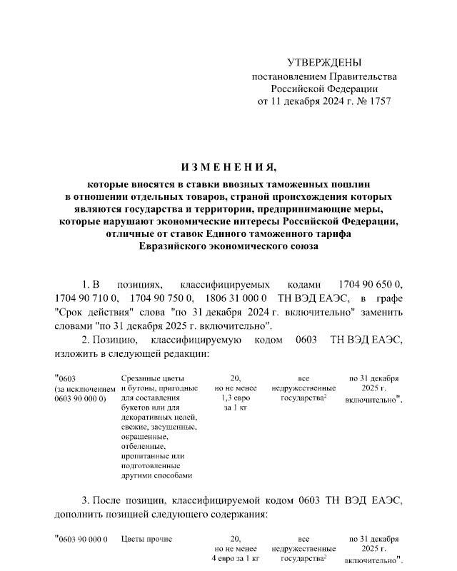 Повышенные пошлины на импортные товары из недружественных стран продлили Вышл... Повышенные пошлины на импортные товары из недружественных стран продлили Вышл...