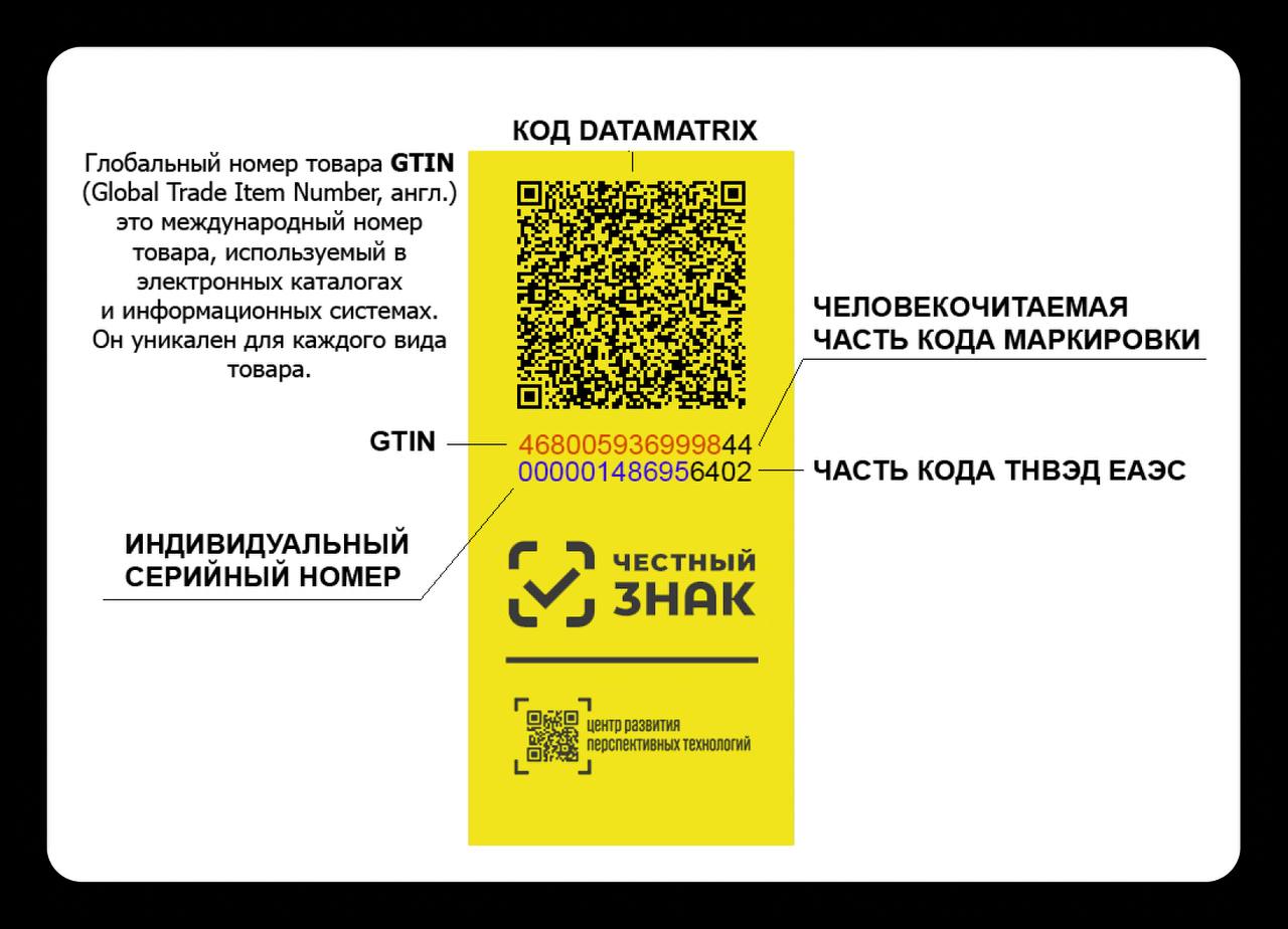 Ещё эксперименты с маркировкойС 15 октября Минпромторг планирует запустить экс... Ещё эксперименты с маркировкойС 15 октября Минпромторг планирует запустить экс...