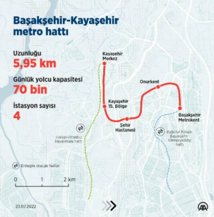 В Стамбуле скоро откроют новые линии метроВ сентябре-октябре этого года в стам... В Стамбуле скоро откроют новые линии метроВ сентябре-октябре этого года в стам...