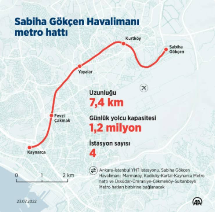 В Стамбуле скоро откроют новые линии метроВ сентябре-октябре этого года в стам... В Стамбуле скоро откроют новые линии метроВ сентябре-октябре этого года в стам...