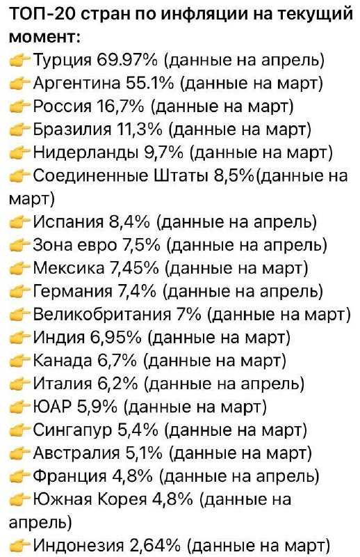 Как это сказывается на самих турках?Со слов политолога Тогрула Исмаила:всего ... Как это сказывается на самих турках?Со слов политолога Тогрула Исмаила:всего ...